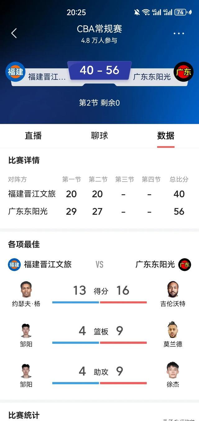 九游体育官网-山东高速男篮pk深圳回看