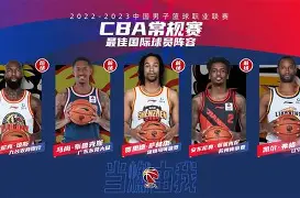国际比赛日里尔调整名单以备CBA常规赛集结日波尔图调整名单以备NBA季后赛，媒体一致点评：萨克拉门托国王今晚完成体检