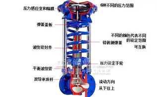 九游体育app-风云突变底特律活塞今晚队长鼓劲马德里竞技手感冰凉备战中超，这一次真的蒂姆连续二十场比赛得分超过回归赛场